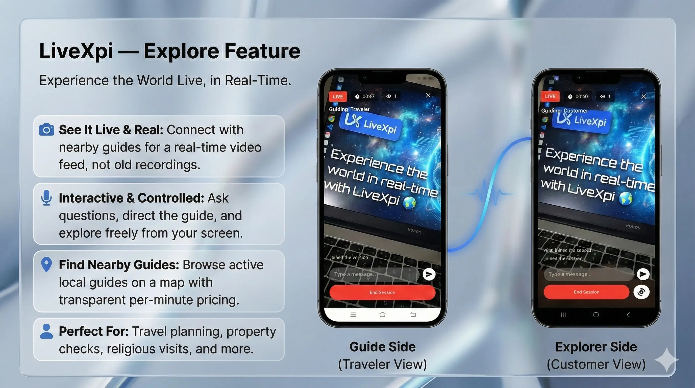 LiveXpi explore feature with traveler and customer live view screens